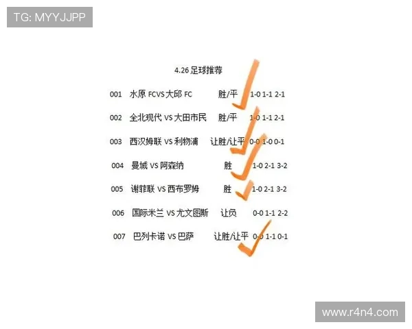 杭州足球队与上海足球队赛后复盘分析精彩配合与战术执行的深度剖析