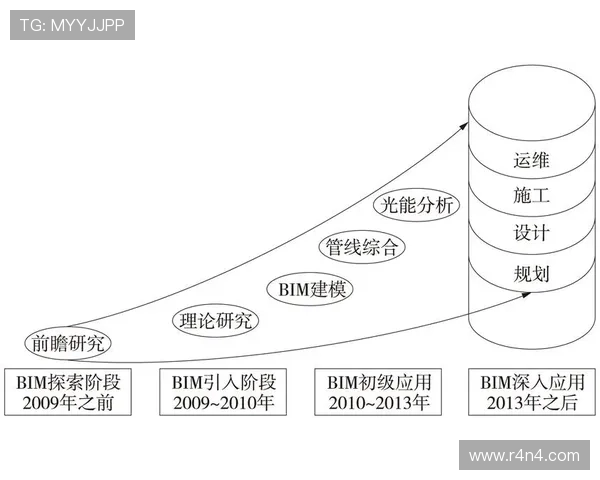 西安网球队在挑战赛中的战术运用与表现分析探讨