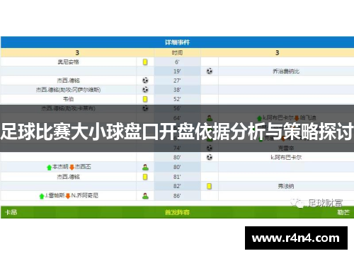 足球比赛大小球盘口开盘依据分析与策略探讨